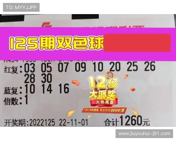 第125期开奖结果正式公布，大奖花落谁家？